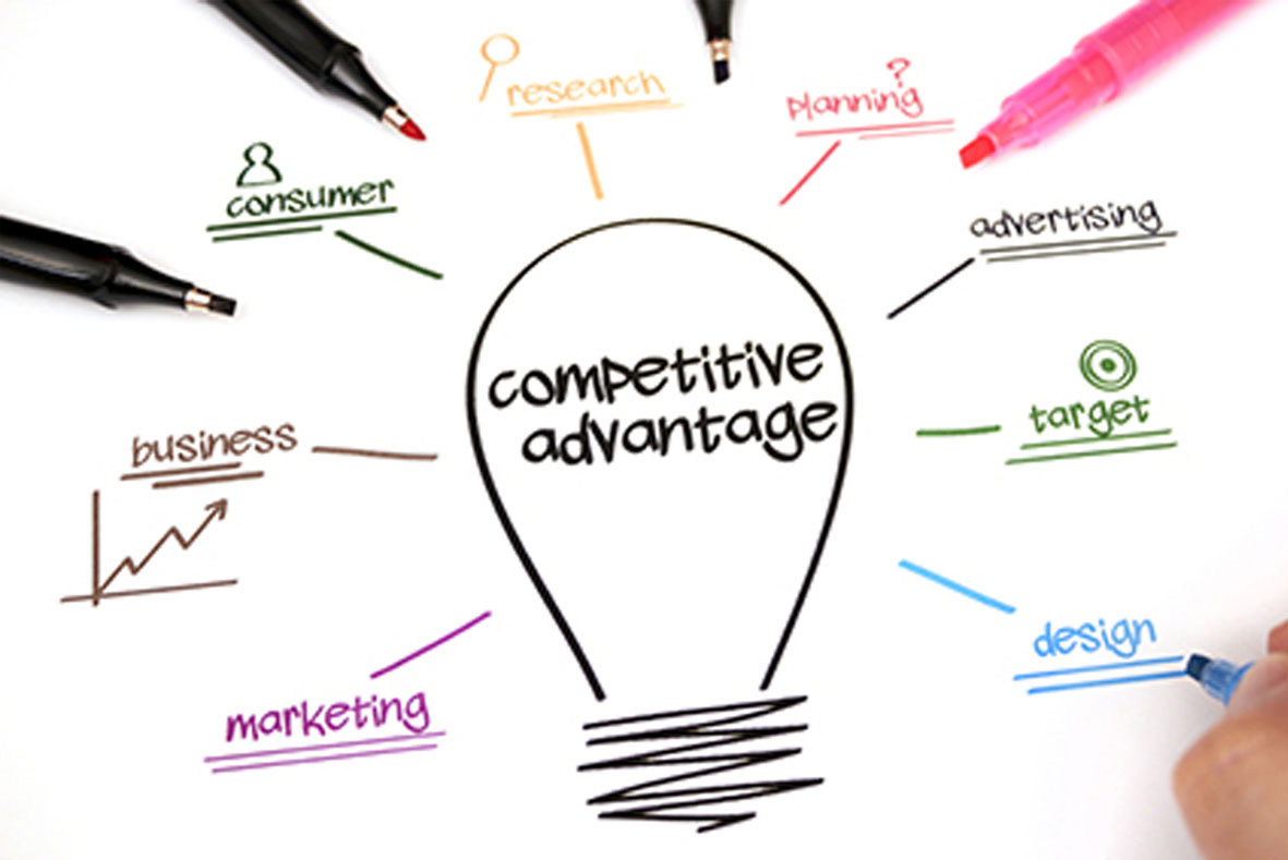 How Modern Printing & Smart Branding Grow Your Business
